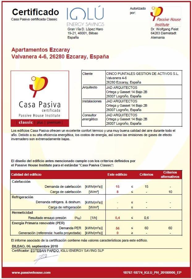 Aldeas De Ezcaray Aparthotel Exterior foto